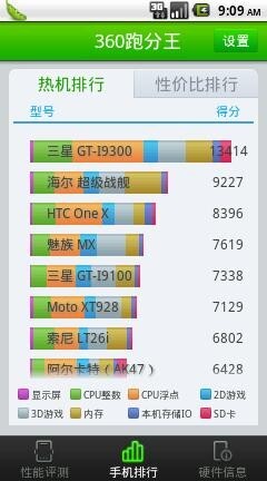 360跑分王手机版图3