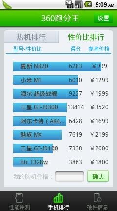 360跑分王手机版图1