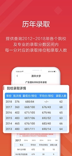 高考e志愿图4