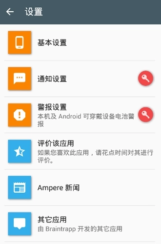 Ampere专业中文版图2