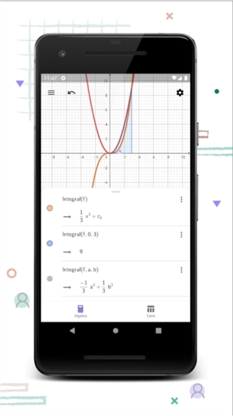 GeoGebra CAS画图图3