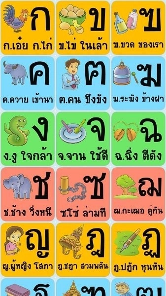 ThaiAlphabet最新版图1