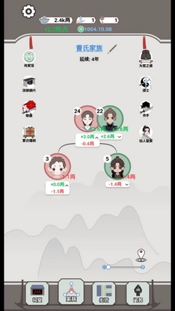 开局已是巅峰图4