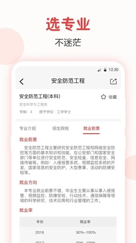 企鹅高考志愿(4)