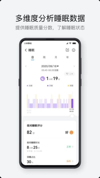 hayloufun智能手表(3)