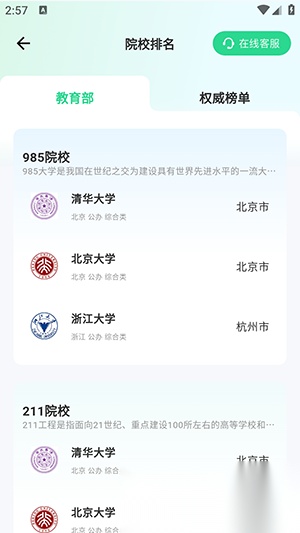 高志愿图2