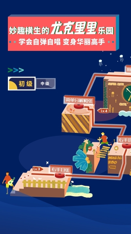 迷鹿吉他尤克里里图2