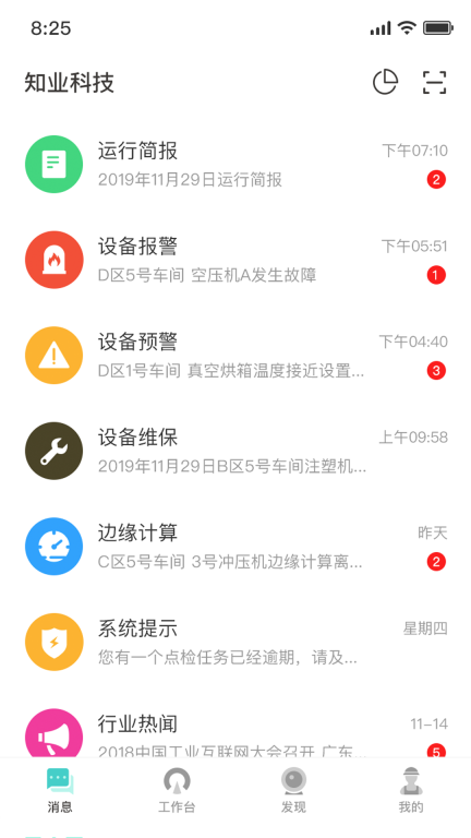 分寸图2