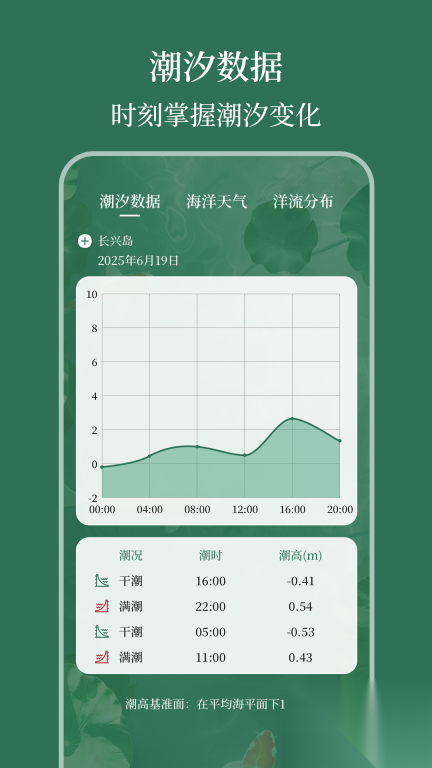 室内温度计AI测温度(1)