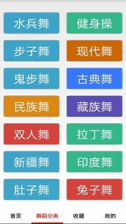 健身广场舞大全(3)