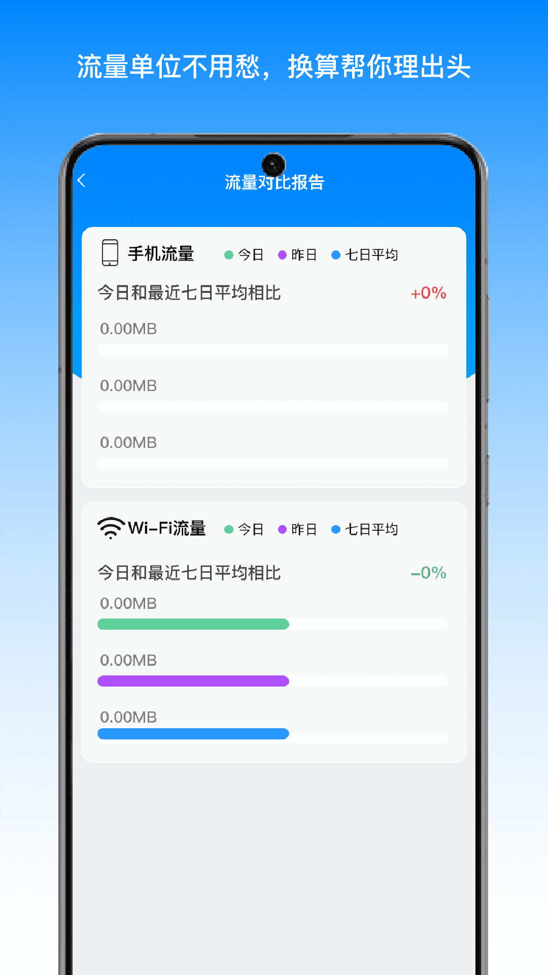 石涧流量助手(4)