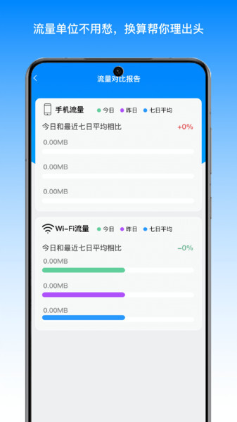 雪岑流量助手(3)