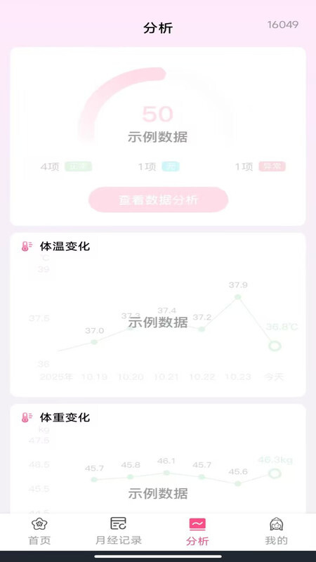 姨妈经期记录(2)