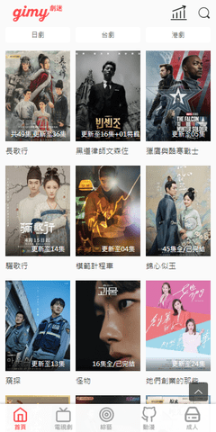 剧迷Gimy图2