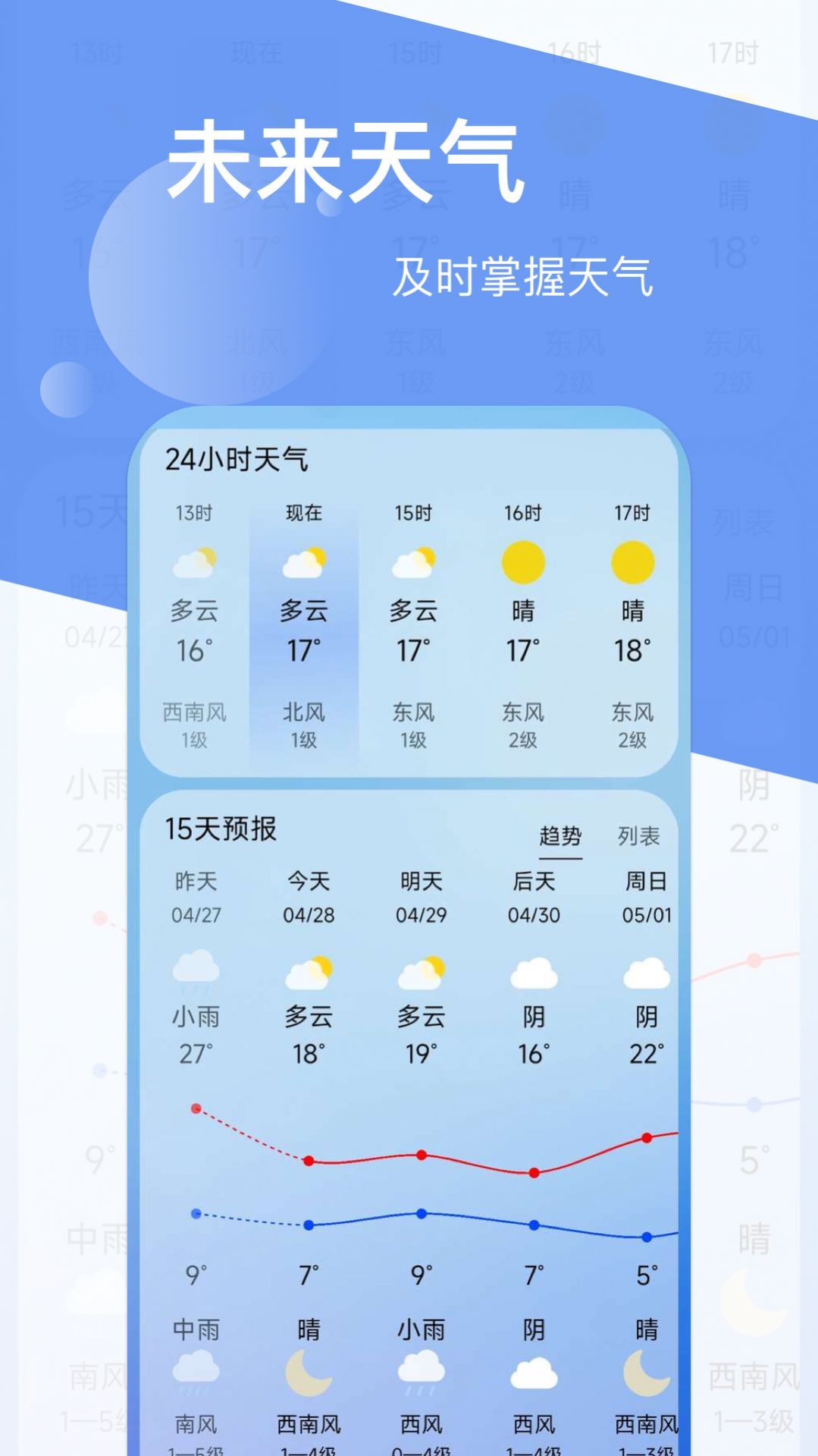 如风天气(2)