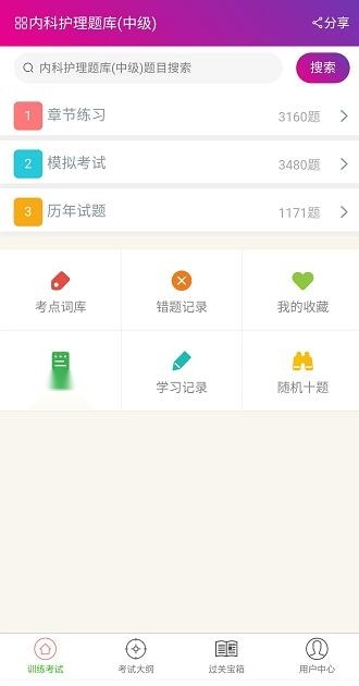 内科护理总题库(3)