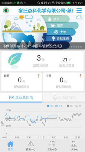 环保用电监管(1)