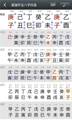 溜溜好运八字排盘(1)