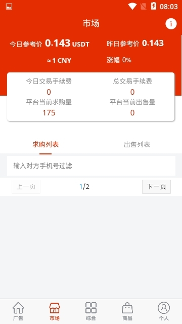 全球新零售图4