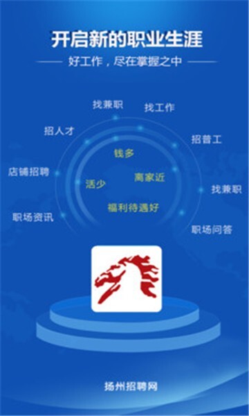 扬州招聘网图2
