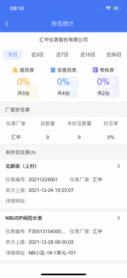 汇中智慧水务图3