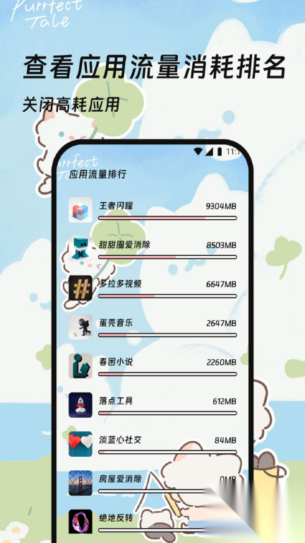 流量精灵大师(3)