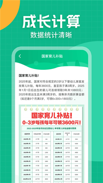 育儿补贴一键查(3)