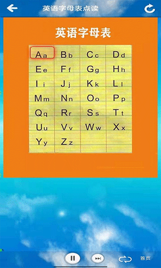 小学英语三年级上(2)