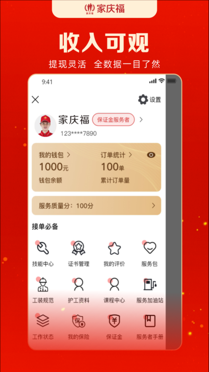 家庆福服务者图2