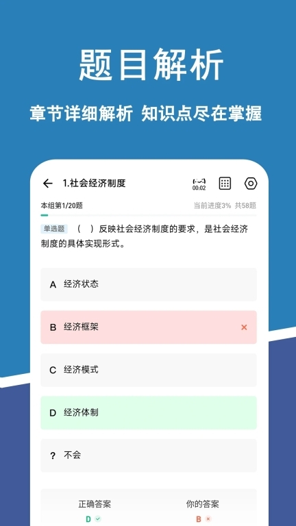 经济师练题狗图3