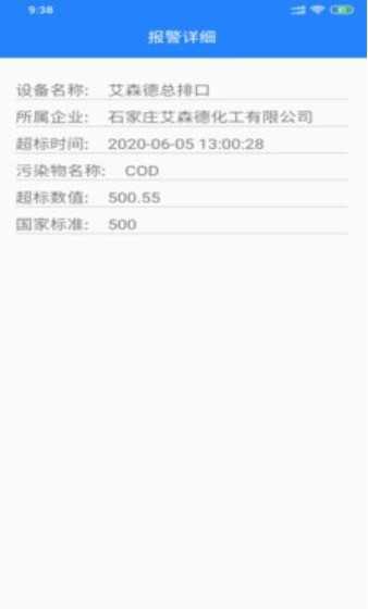 美好环境管理 图2