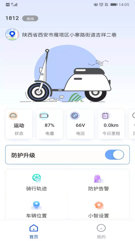 智骑宝图3