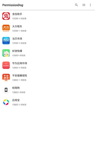 权限狗(2)