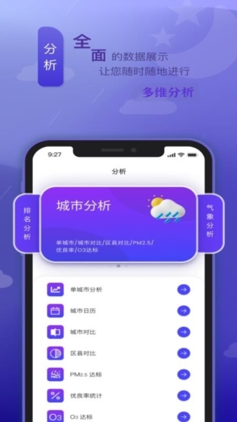 陕西空气质量图3