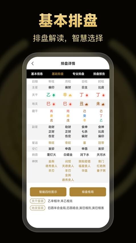 南坤八字排盘免费版图2