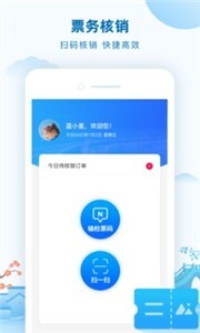 全域旅游管理图1