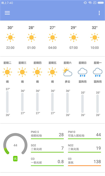 浣熊天气图3