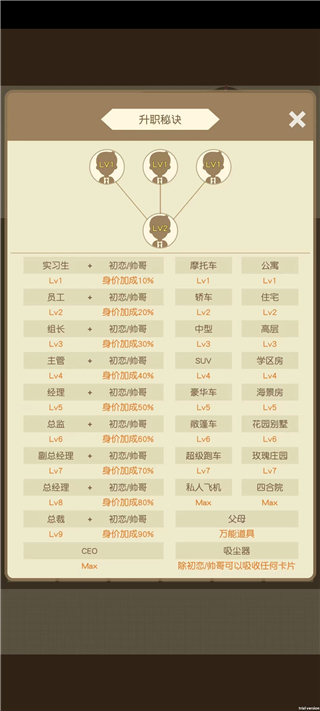 我的人生巅峰图2