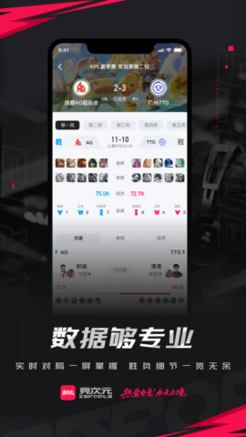 竞次元(4)