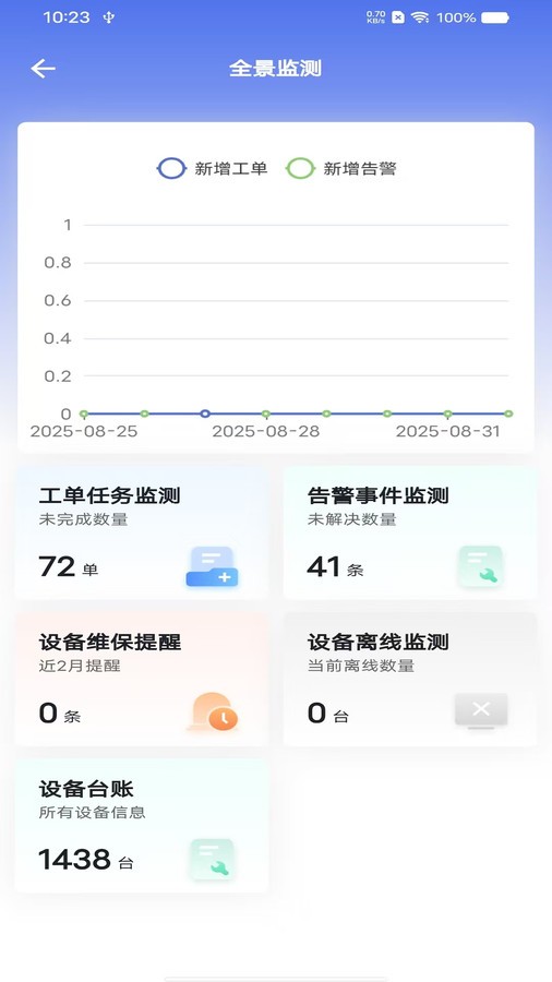 巨能管Plus图2