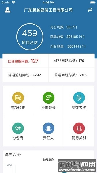 质安通图1