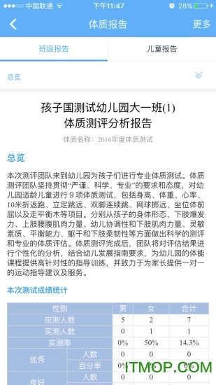 孩子国教师版(4)