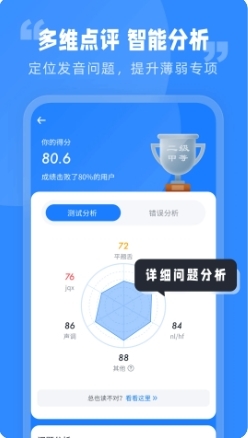 普通话水平考试(1)