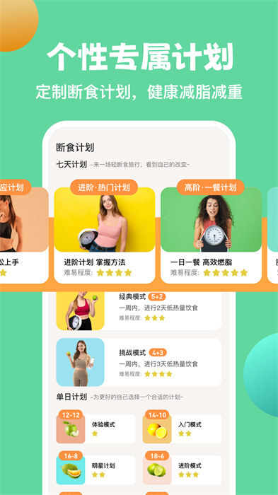 AIO轻断食减肥图2