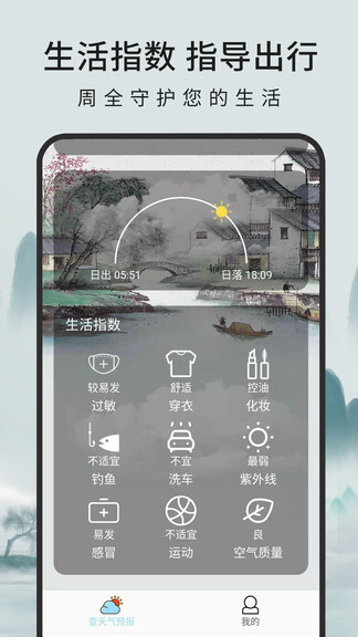 一毫天气预报图3
