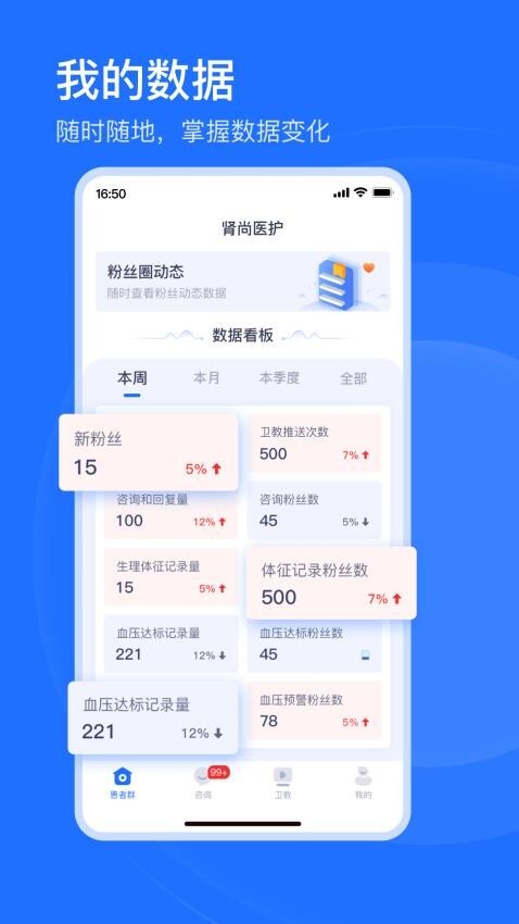 肾尚医护最新版图4
