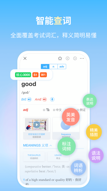 朗文当代学习词典图2