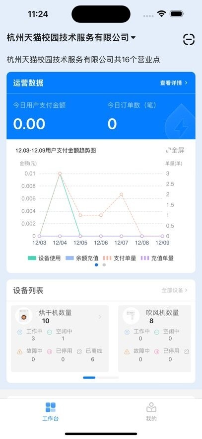 天猫校园商家版(3)