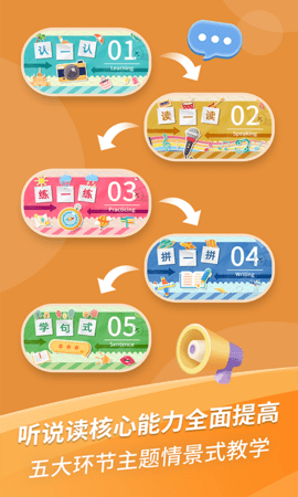 哈啰儿童英语(5)