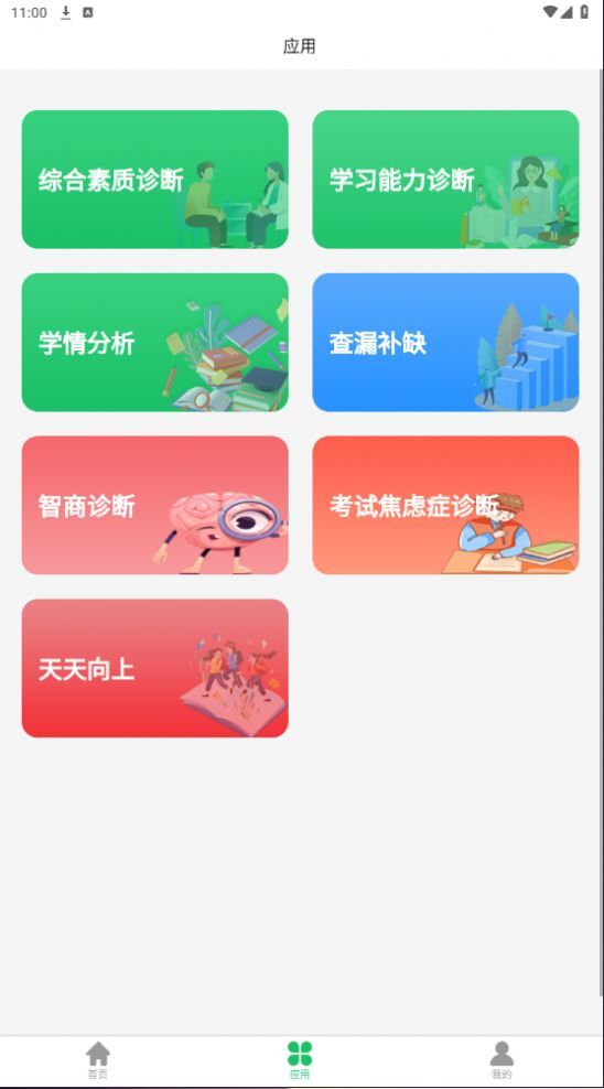 学习问题诊断图2